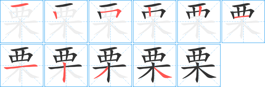 栗的筆順?lè)植窖菔?>
					
                    <hr />
                    <h2>栗的基本信息</h2>
                    <div   id=