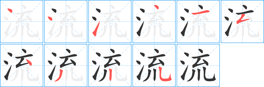 流的筆順?lè)植窖菔?>
					
                    <hr />
                    <h2>流的基本信息</h2>
                    <div   id=
