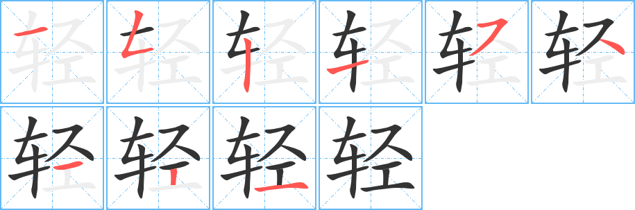輕的筆順?lè)植窖菔?>
					
                    <hr />
                    <h2>輕的基本信息</h2>
                    <div   id=